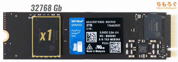 WD Blue SN5100 NANDメモリ