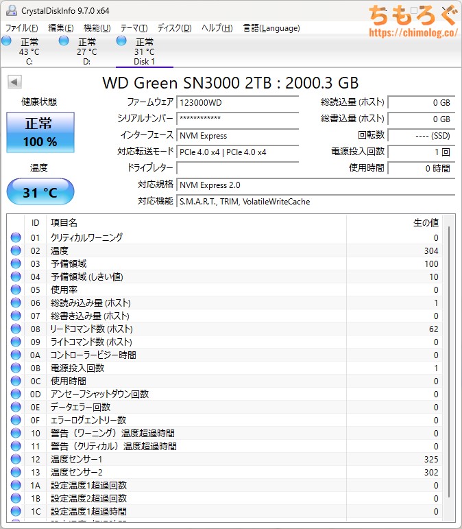 WD Green SN3000をベンチマーク(Crystal Disk Info)