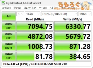 GEO SSD S880をベンチマーク(Crystal Disk Mark 8)