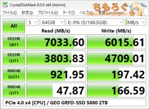 GEO SSD S880をベンチマーク(Crystal Disk Mark 8)