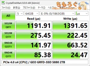 GEO SSD S880をベンチマーク(Crystal Disk Mark 8)