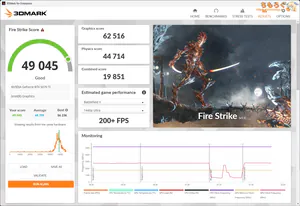 DELL Tower Plus EBT2250をベンチマーク：3DMark Fire Strike