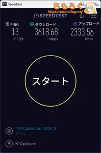 インターネットの速度