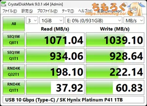 USBポートの性能