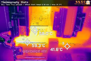 DELL Tower Plus EBT2250のサーモグラフィー写真