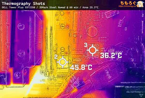 DELL Tower Plus EBT2250のサーモグラフィー写真