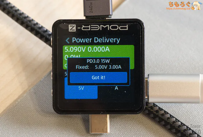 USBポートの性能