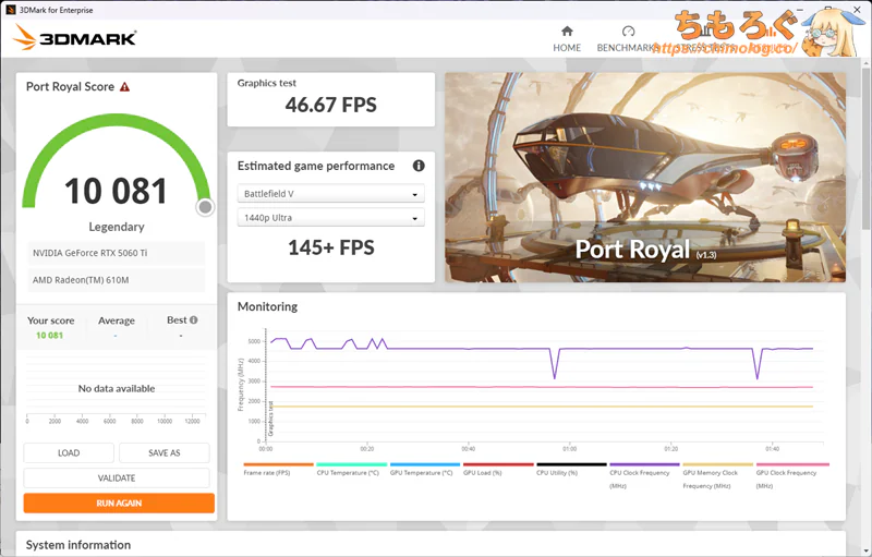 Lenovo LOQ 26ADR10をベンチマーク:3DMark Port Royale
