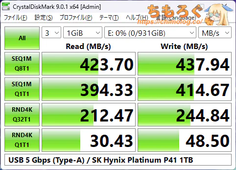USBポートの性能
