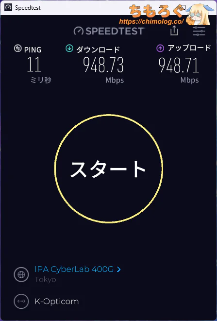 インターネットの速度
