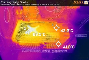 Lenovo LOQ 26ADR10のサーモグラフィー写真