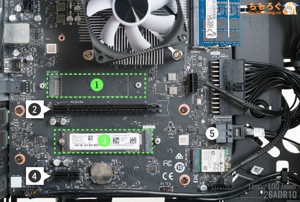 Lenovo LOQ 26ADR10のマザーボード