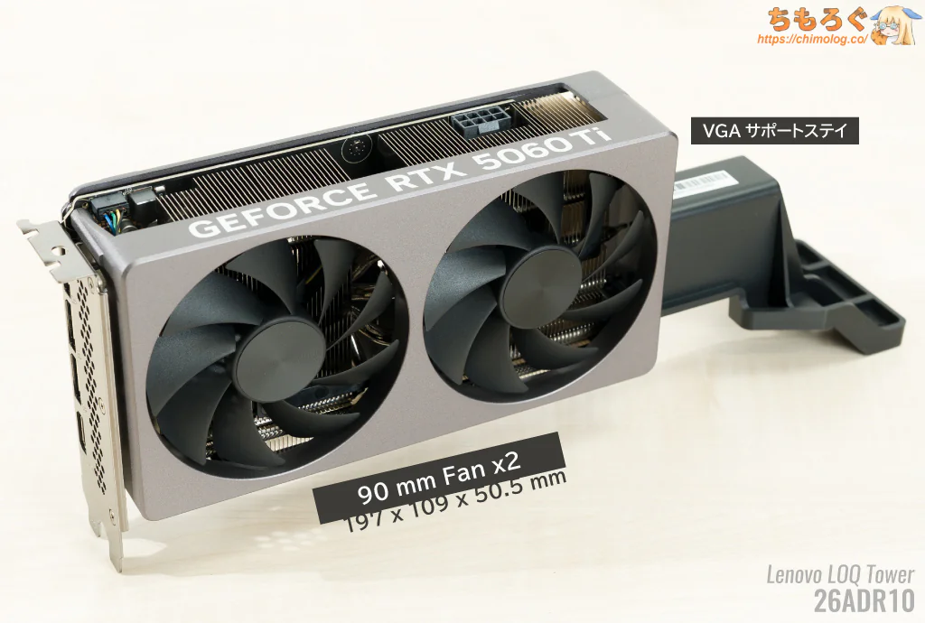 Lenovo LOQ 26ADR10の標準グラフィックボード