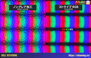 DELL SE2426HGレビュー(画素ドット)