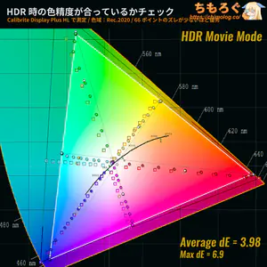 GRAPHT GR2532DMLレビュー（HDR時の色精度）