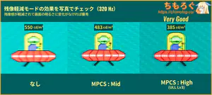 BenQ MOBIUZ EX251レビュー（応答速度の比較）