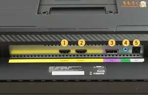 GRAPHT GR2532DMLレビュー（インターフェイス）