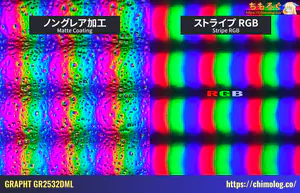 GRAPHT GR2532DMLレビュー（画素ドット）