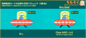 BenQ MOBIUZ EX251レビュー（応答速度の比較）