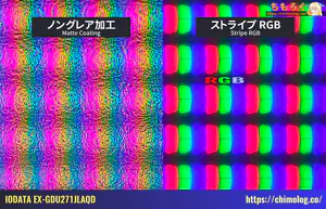 IODATA EX-GDU271JLAQDレビュー（画素ドット）