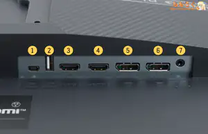 KTC 25M1レビュー（インターフェイス）