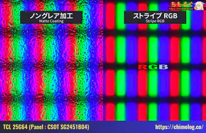 TCL 25G64レビュー(画素ドット)