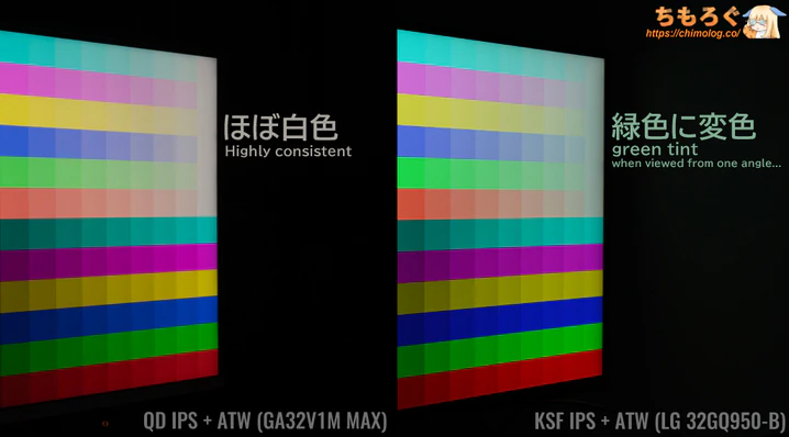 INNOCN GA32V1M MAXレビュー（視野角）