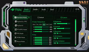 View More Widget OSD