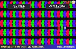 INNOCN GA32V1M MAXレビュー（画素ドット）