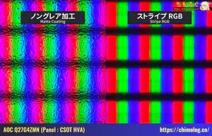AOC Q27G4ZMN/11レビュー（画素ドット）