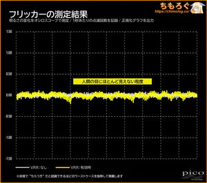 INNOCN CB27U1レビュー（VRRフリッカー）