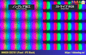 INNOCN CB27U1レビュー（画素ドット）