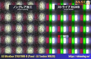 LG UltraGear 27GX790B-Bレビュー(画素ドット)