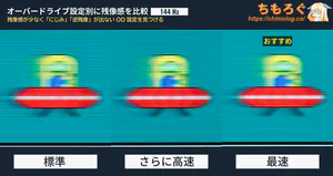 Xiaomi A24i 2026レビュー（応答速度の比較）