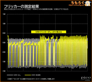 INNOCN 49Q1Rレビュー（VRRフリッカー）