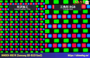 INNOCN 49Q1Rレビュー（画素ドット）