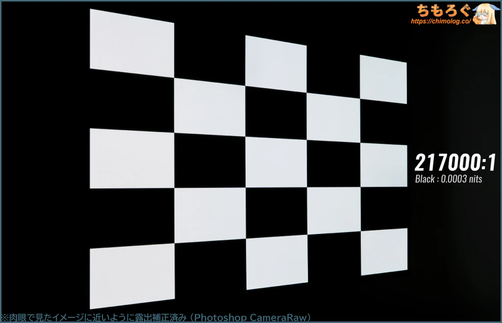 TCL 32X3Aの視野角