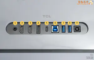 TCL 32X3Aレビュー（インターフェイス）