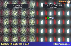 TCL 32X3Aレビュー（画素ドット）